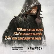 The numbers are expected to grow post iOS release. (Image via Krafton)